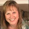 Elizabeth Butler