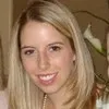 Christina Bond
