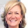 Beth Smith