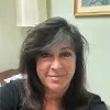 Gina Selander
