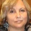 Terri Van Matre