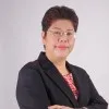Ng Miew Luan