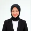 Az Zahra Mardatila