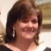 Rhonda Perry