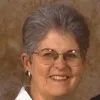 Linda Hoffman