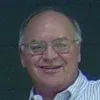 Jeff Talmadge