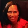Carol Dimmie