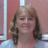 Debbie Macnaughtan CA