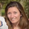 Ronit Ephrat