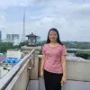 Aye Myat Thuzar