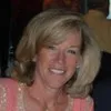 MaryBeth Morris