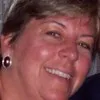 Betsy Wojtowicz