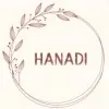 Hanadi Abdullah