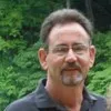 Charles Lacy