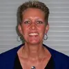 Anne Nielsen