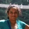 Vyju Sugan