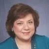May Dekermenji