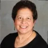 Ilene Stevens