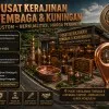 Pengrajin Kerajinan Tembaga