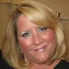 Beth Kihlman Kerr