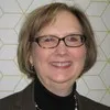 Margaret Draper