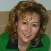 Grace Kim