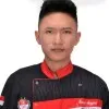Rangga Anggara