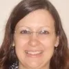 Christina Howard
