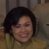 hasian me