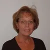Linda Lewis