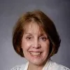 Jill Haroutunian
