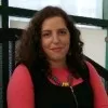 Anna Gleyzer