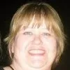 Esther Stillman