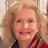 Cindi Gerken