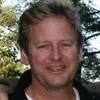 Martin Schumacher