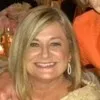 Cindy Wright