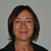 Evange Dakopoulos