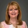 Sandra Lynne Mathis
