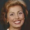 Cynthia