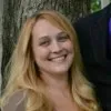 Dawn Megill