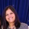 Medha Desai