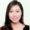 Agnes Ku