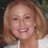Susan Fox