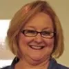 Kim Rumbaugh