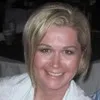 Shannon South