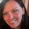 Tanya Kennedy