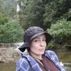 Aryna Korshunava