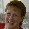 Cynthia Langley