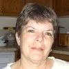 Sandy Snyders