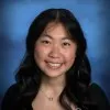 Cynthia Wang